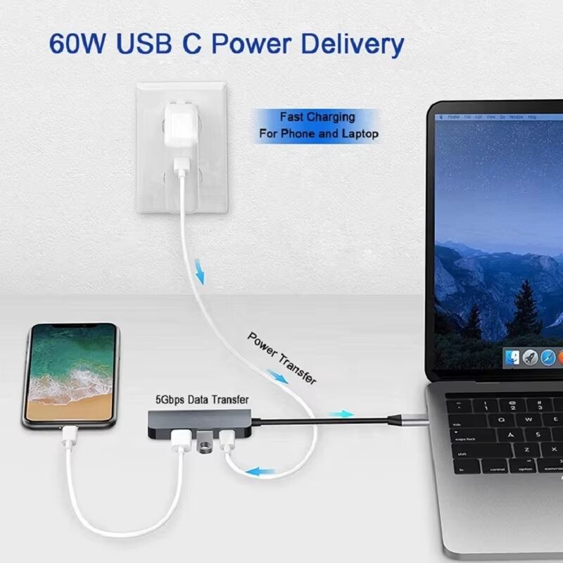 USB HUB 3.0 Type C - 2*USB(f) + 1*Type C(f) + 1* HDMI(f)