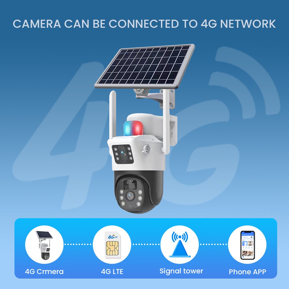 IP Wi-fi Камeра Q1 Solar 4G 2+2Mpx