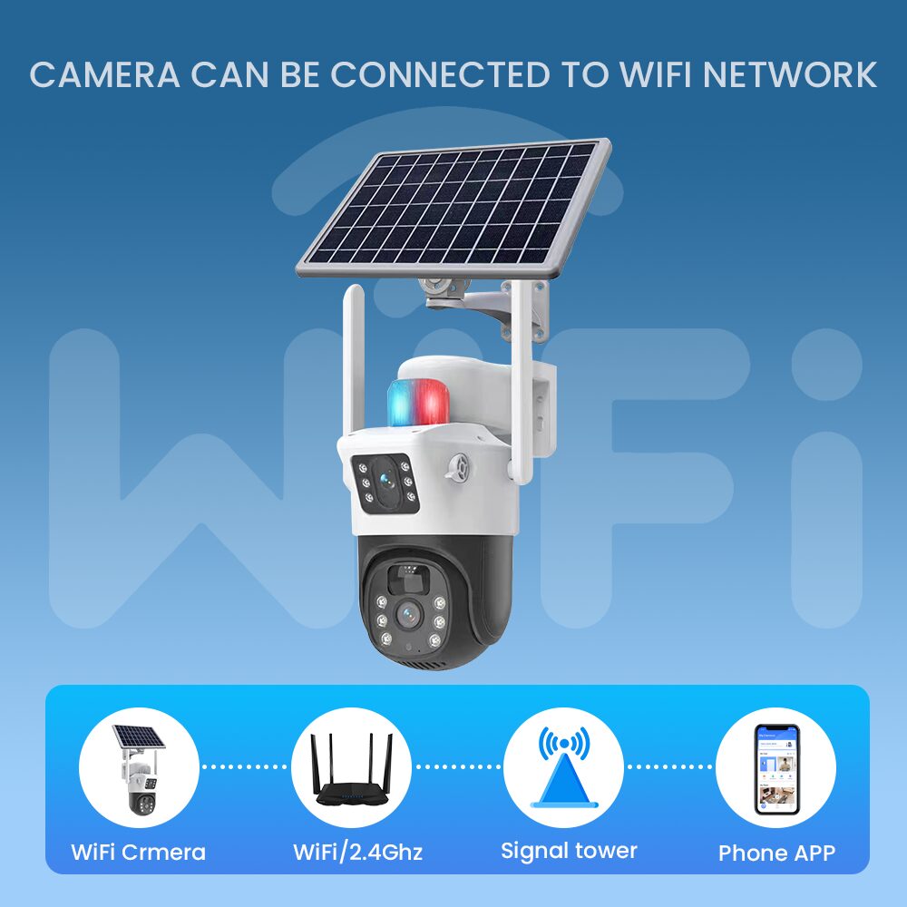 IP Wi-fi Камeра Q1 Solar 4G 2+2Mpx