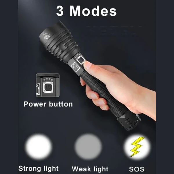 Фенер презареждаем с Type-C JMK-P90