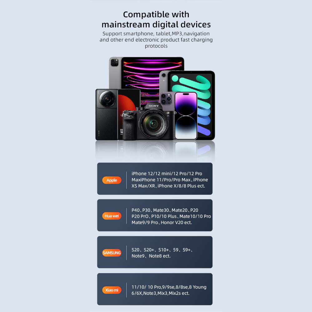 FM Трансмитер Bluetooth C64+ PD30W