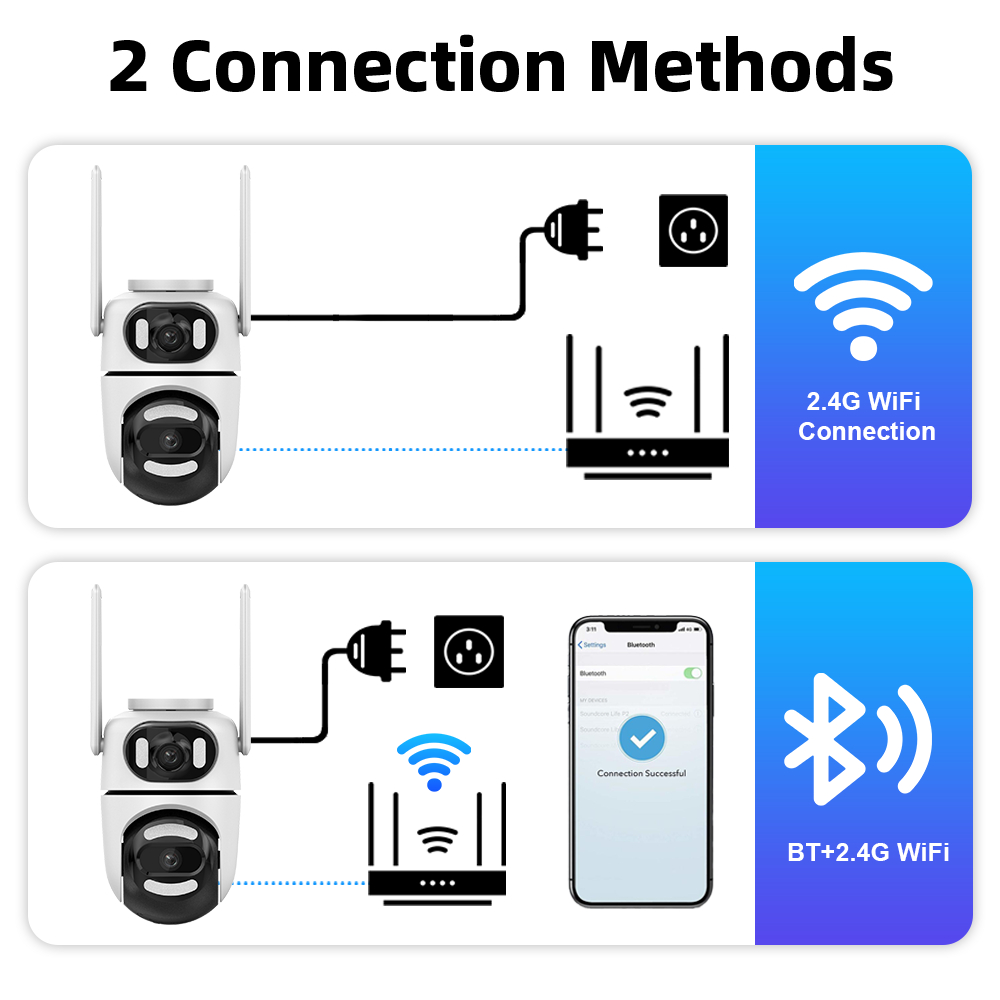 IP Wi-fi Камeра A2 /type C iCSee