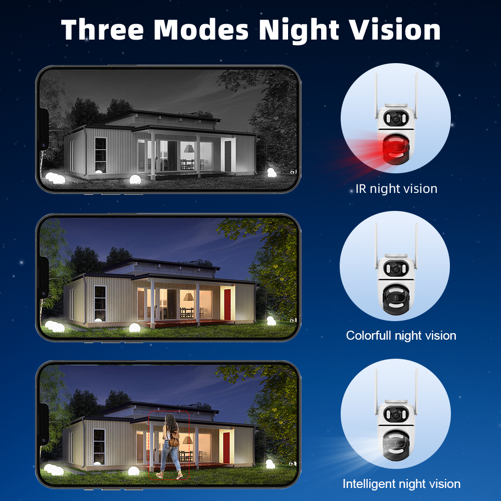 IP Wi-fi Камeра A2 /type C iCSee