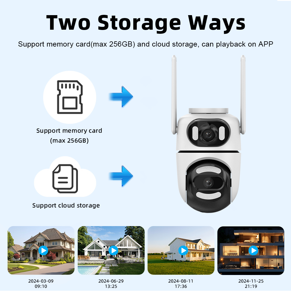IP Wi-fi Камeра A2 /type C iCSee