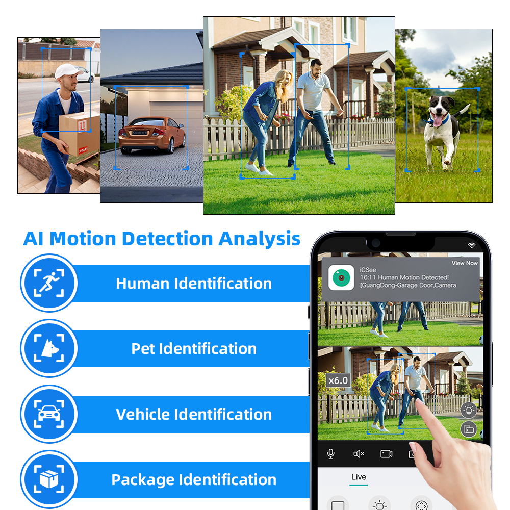 IP Wi-fi Камeра A2 /type C iCSee