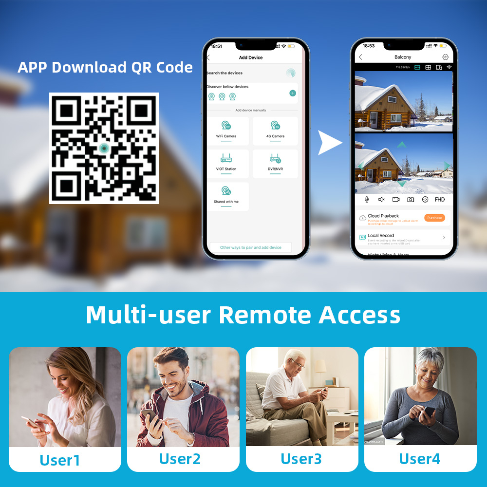 IP Wi-fi Камeра A33 iCSee