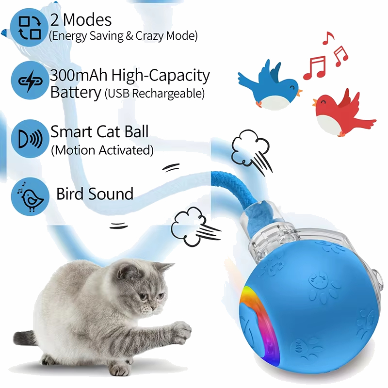 Смарт играчка за котка - топка с опашка