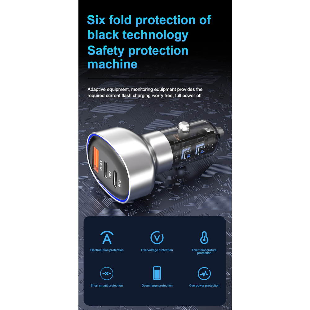 12V-24V Зарядно USB PZX C971 2 x Type-C + USB 60W