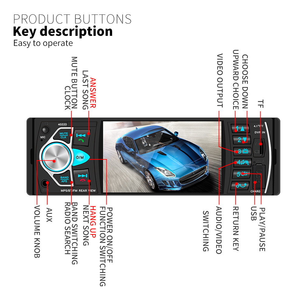 Радио MP5 плеър за кола 4202 4.1инчов дисплей, Bluetooth, RDS, USB, SD, AUX, FM радио, дистанционно